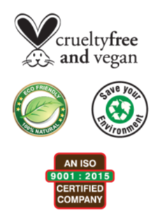 Thumbnail: Basil Soap