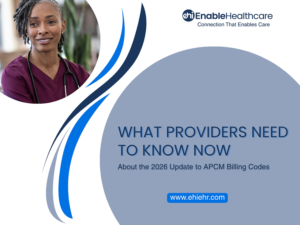 What Providers Need to Know Now About the 2026 Update to APCM Billing Codes