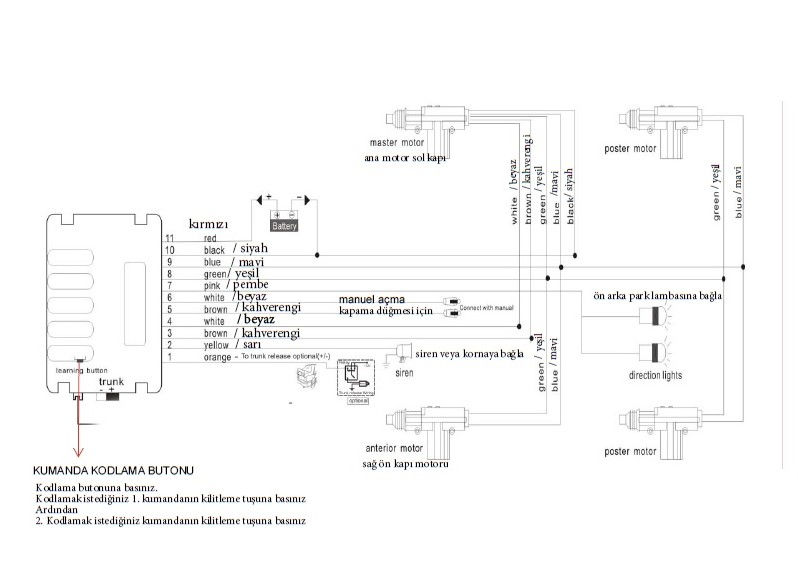 Küçük resim: UZAKTAN KUMANDALI AÇMA KAPAMA JETTA TİP ALMAN GRUBU