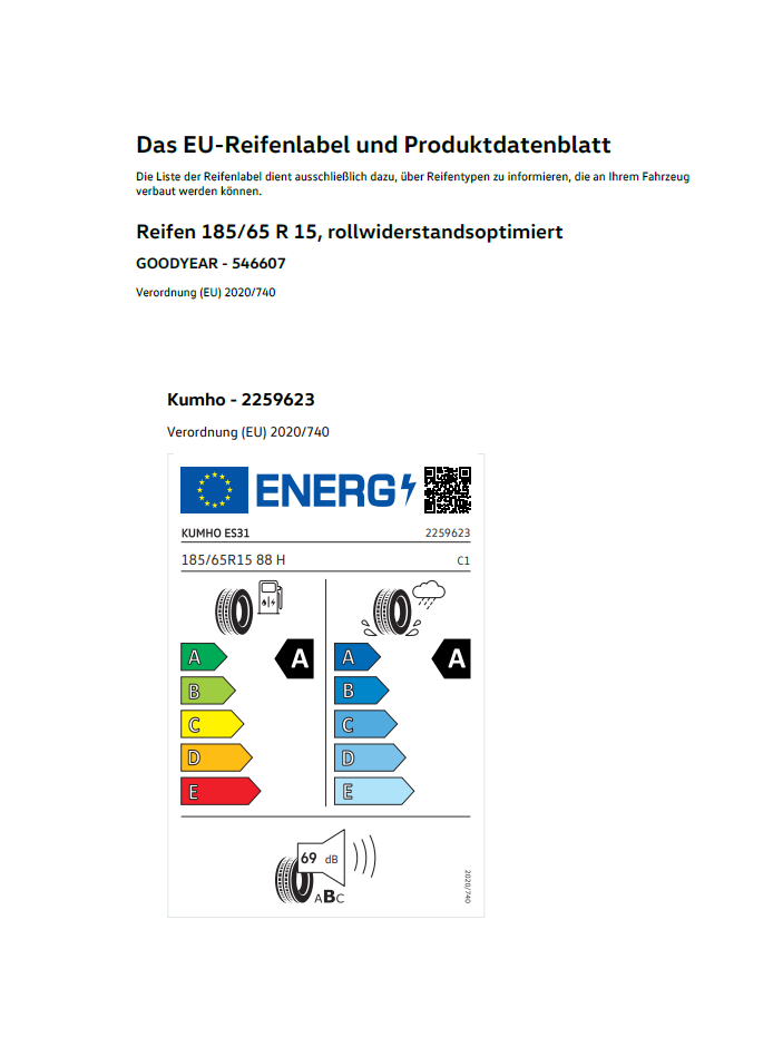 Reifenlabel