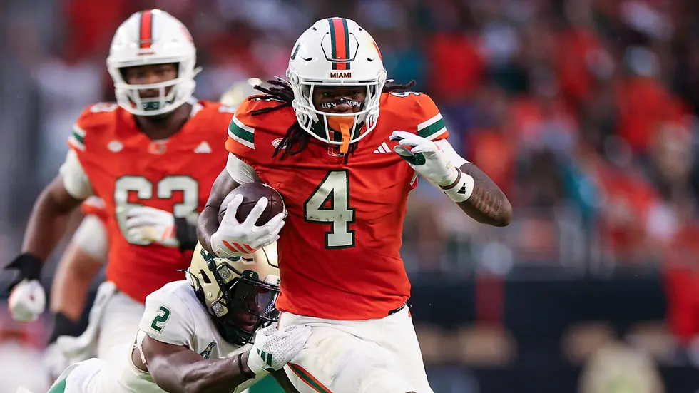 SPRING Forward… RB