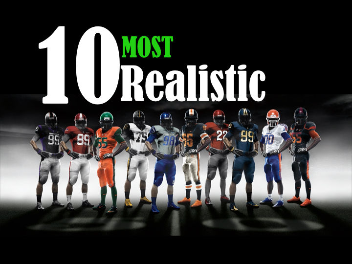 10 MOST REALISTIC…
