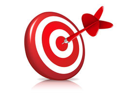 2028 Early Targets