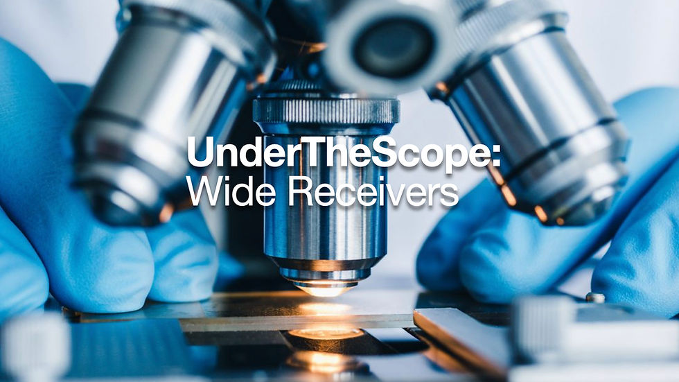 UNDER the SCOPE… Wide Receivers