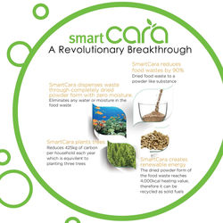 A Revolutionary Breakthrough.
