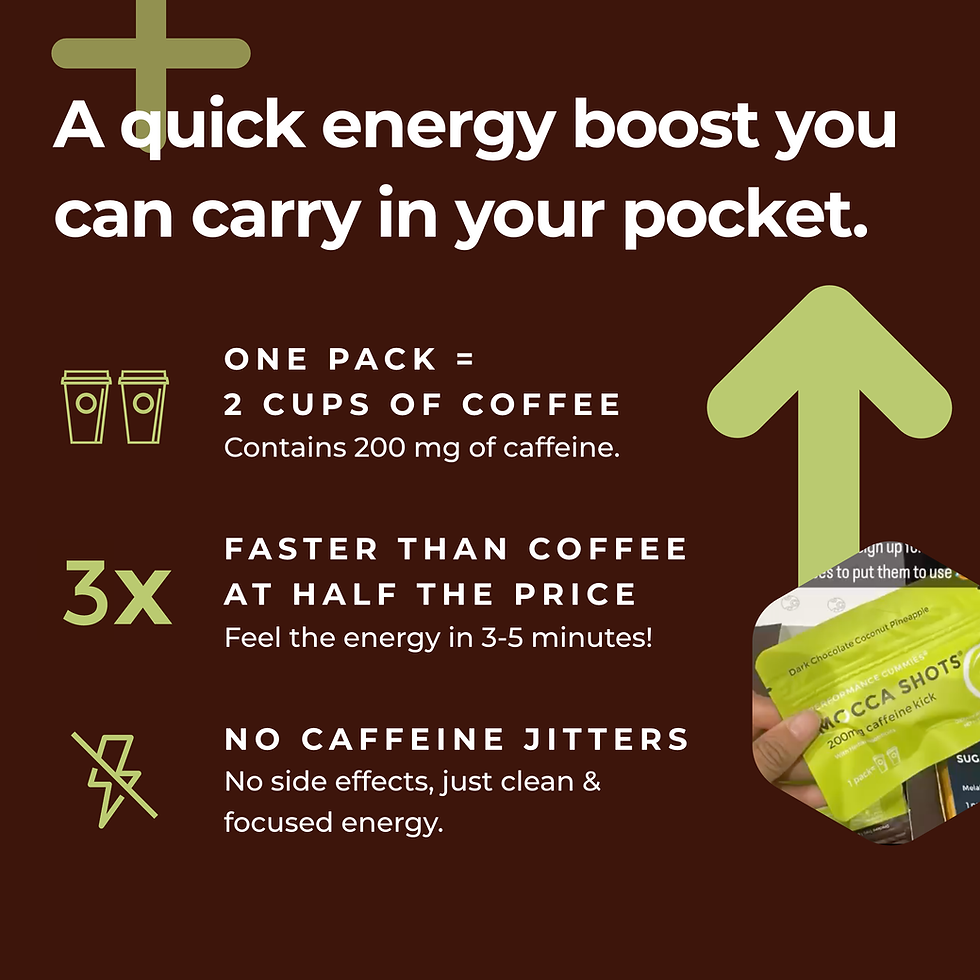 Thumbnail: Mocca Shots Energy Gummies with Caffeine | 12-Pack - Coconut Pineapple