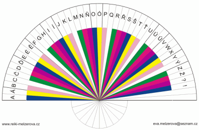 tabulka-abecedni-400.gif