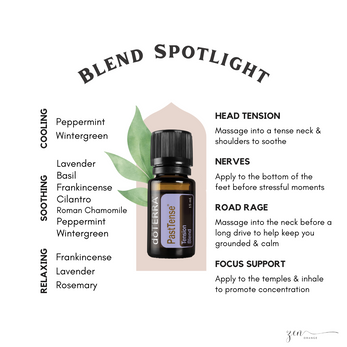 Dive deep into the essence of doTERRA's Past Tense Blend. Our spotlight graphic breaks down each ingredient's unique properties, giving you insights into its harmonious blend and therapeutic prowess.