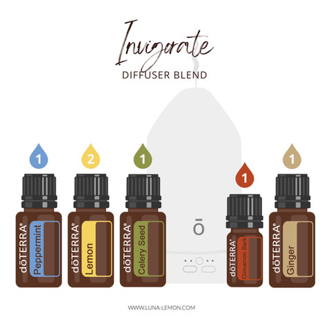 doTERRA ätherische Öle. Diffusermischung mit doTERRA Peppermint, Lemon, Celery Seed, Ginger - Aromatherapie