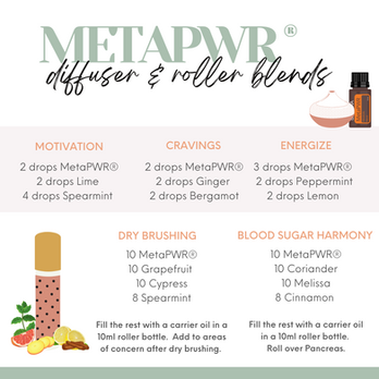 Unlock the aromatic potential of doTERRA MetPWR with diffuser and roller bottle blends, designed to elevate your sensory and wellness experiences. Whether diffused to invigorate your space with zesty, spicy notes or applied topically in expertly crafted roller bottle formulations, MetPWR offers a versatile path to experiencing metabolic and aromatic benefits. Dive into a world where the empowering essences of citrus and spice harmoniously intertwine, enlivening your spaces and wellness journey alike