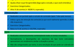 A IMPORTÂNCIA DA RESOLUÇÃO E QUESTÕES
