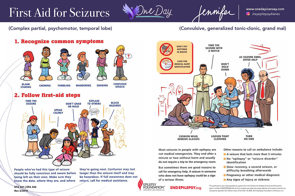Seazure First Aid.jpg