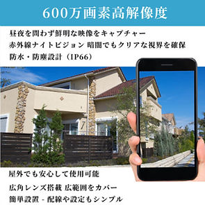 高解像度カメラ