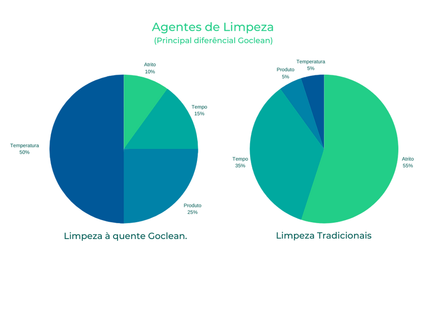 Limpeza (3).png