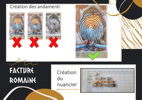 Création andamenti, facture romaine, nuancier: mosaïque