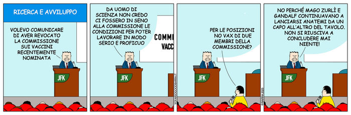 Ricerca e Avviluppo IV