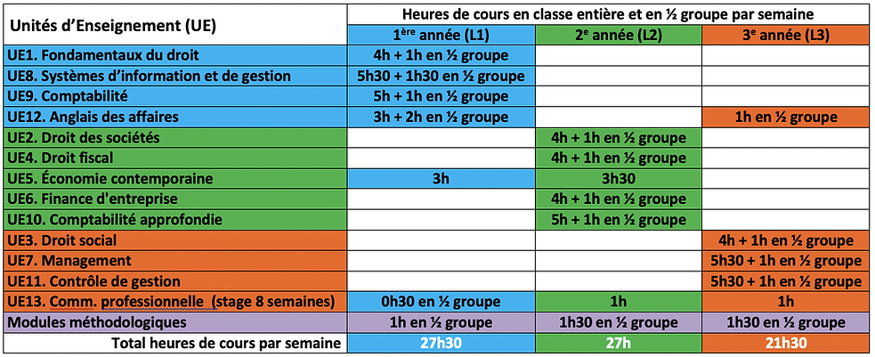 Capture d’écran 2021-10-12 à 12.08.43.png
