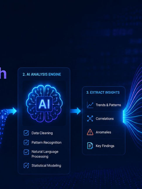 How Does The Best AI Tool For Research Analyze Large Datasets?