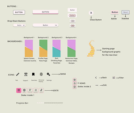 components