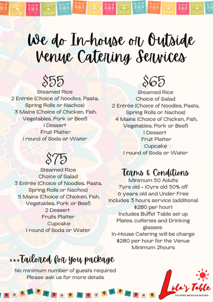 Lola’s table (210 x 297 mm).png