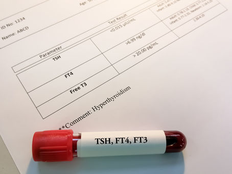 Thyroid test showing TSH T3 FT3 FT4 and how functional medicine helps