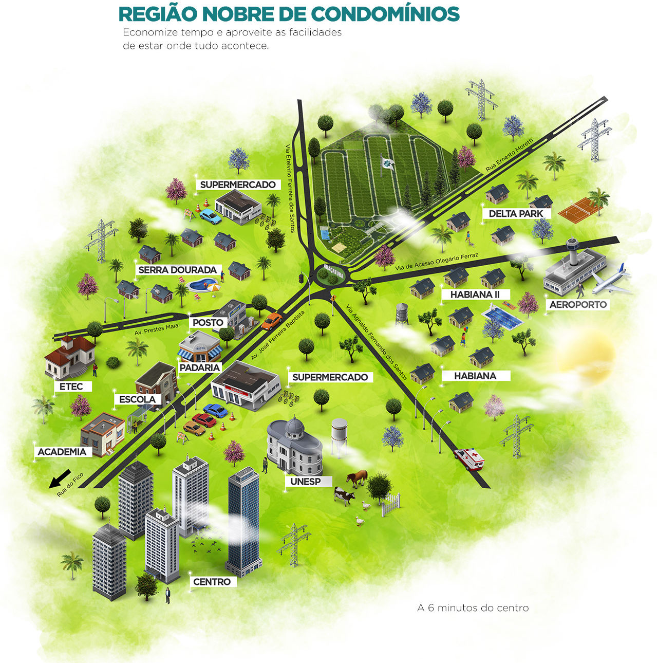 Localização Costa Home Araçatuba
