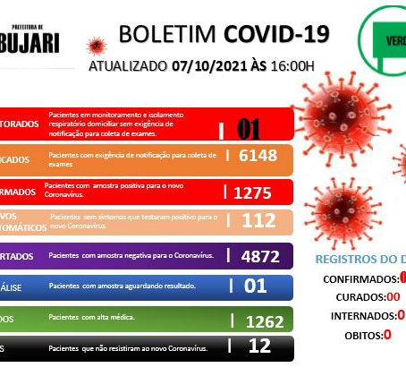 Boletim Covid-19, atualizado em 07 de outubro de 2021