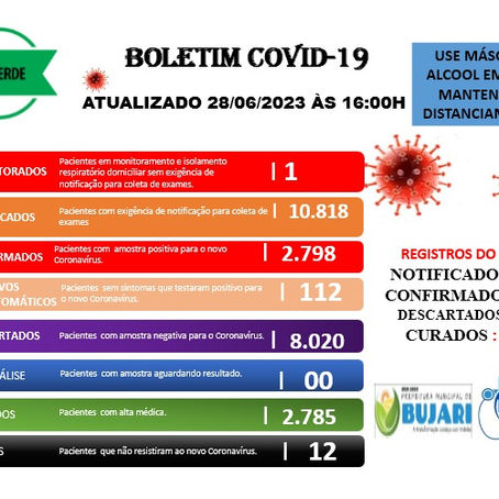 Boletim de Covid-19 Atualizado em 28 de junho de 2023