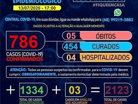 Boletim Covid-19 atualizado, 13 de julho de 2020