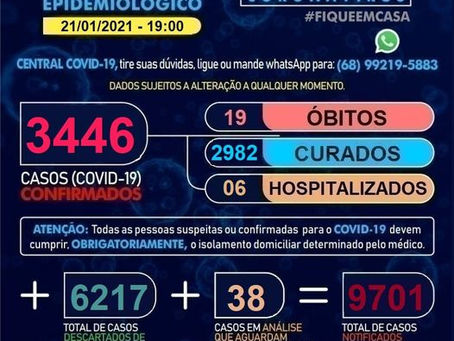 Boletim Covid-19 atualizado, 22 de Janeiro de 2021