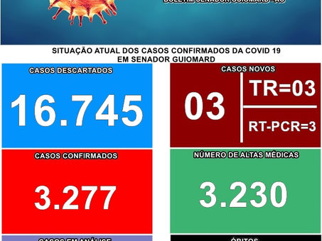 Boletim Covid-19, atualizado em 18 de novembro de 2022