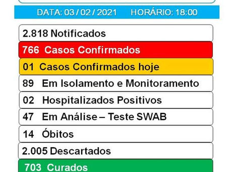 Boletim Covid, atualizado em 03 de fevereiro de 2021