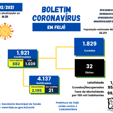 Boletim covid-19, atualizado em 12 de fevereiro de 2021