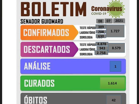 Boletim Covid-19, atualizado em 07 de julho de 2021