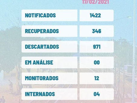 Boletim Covid-19 atualizado, 17/02/2021