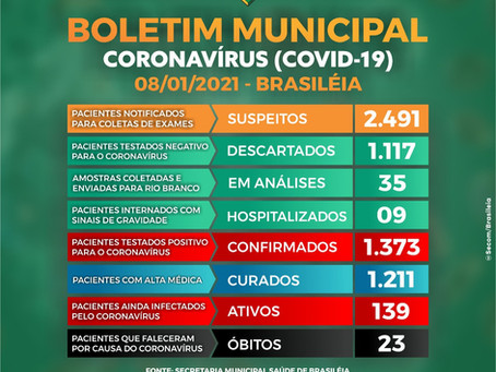 Boletim Covid-19 atualizado, 08 de Janeiro de 2021