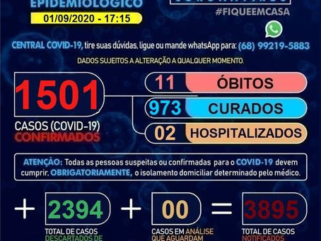 Boletim Covid-19 atualizado, 01 de setembro de 2020