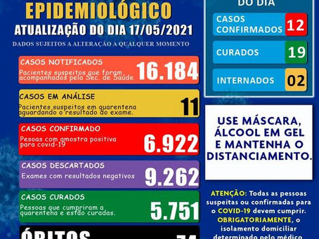Boletim Covid-19 atualizado, 17 de maio de 2021