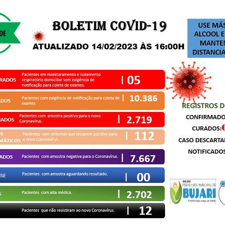 Boletim Covid-19 atualizado, 14 de fevereiro de 2023