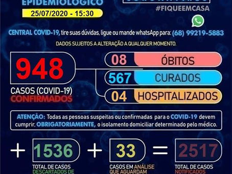 Boletim Covid-19 atualizado, 25 de julho de 2020