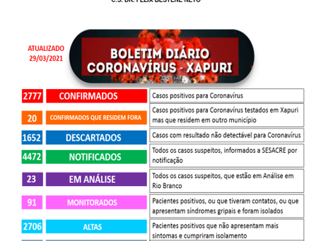Boletim Covid-19, atualizado em 29 de março de 2021