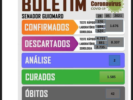 Boletim Covid-19, atualizado em 28 de maio de 2021