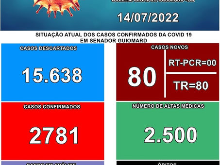 Boletim Covid-19, atualizado em 14 de julho de 2022