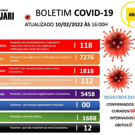 Boletim Covid-19 atualizado, 10 de fevereiro de 2022