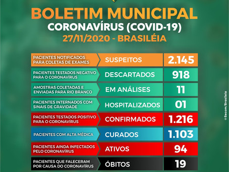 Boletim Covid-19 atualizado, 27 de Novembro de 2020