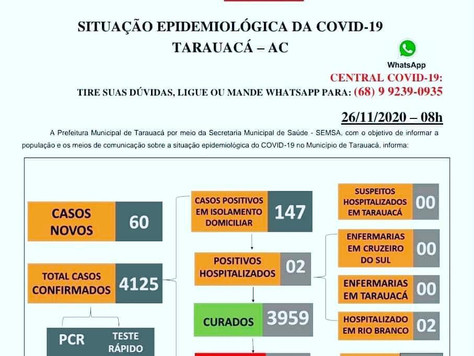 Boletim Covid-19 atualizado, 25 de novembro de 2020