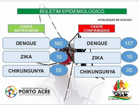 Dengue, atualizado em 26 de fevereiro de 2021