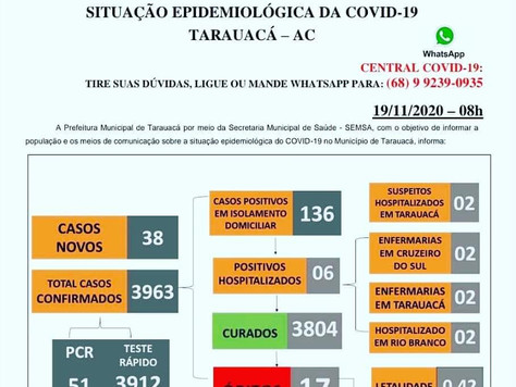 Boletim Covid-19 atualizado, 18 de novembro de 2020