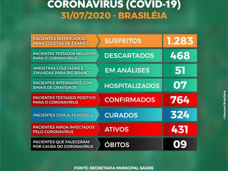 Boletim covid-19 atualizado, 31 de julho de 2020