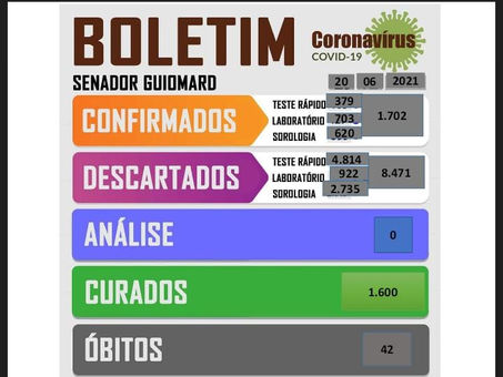 Boletim Covid-19, atualizado em 20 de junho de 2021